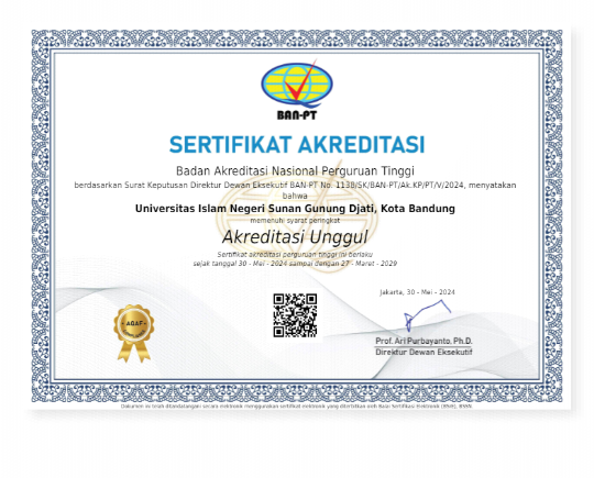 Informasi Prodi Ilmu Alqur'an dan Tafsir Fakultas Ushuluddin